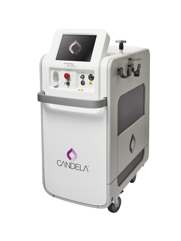 Candela Pro Plus στο Laser House Αθήνα